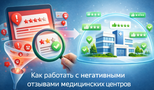 Как работать с негативными отзывами медицинских центров: система, которая защищает репутацию и приносит пациентов